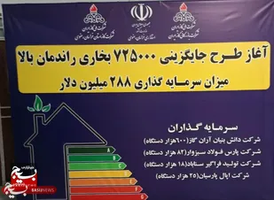 ناترازی انرژی در ایران ناشی از سیاست&zwnj;های نادرست گذشته
