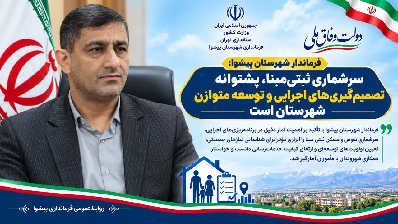 فرماندار پیشوا با تأکید بر اهمیت آمار دقیق در برنامه‌ریزی‌های اجرایی، سرشماری نفوس و مسکن ثبتی‌مبنا را ابزاری مؤثر برای شناسایی نیازهای جمعیتی، تعیین اولویت‌های توسعه‌ای و ارتقای کیفیت خدمات‌رسانی دانست.