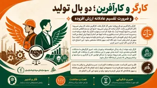 کارگر و کارآفرین؛ دو بال تولید