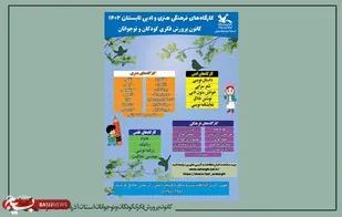 آغاز برنامه&zwnj;های تابستانی مراکز کانون پرورش فکری کودکان و نوجوانان آذربایجان شرقی