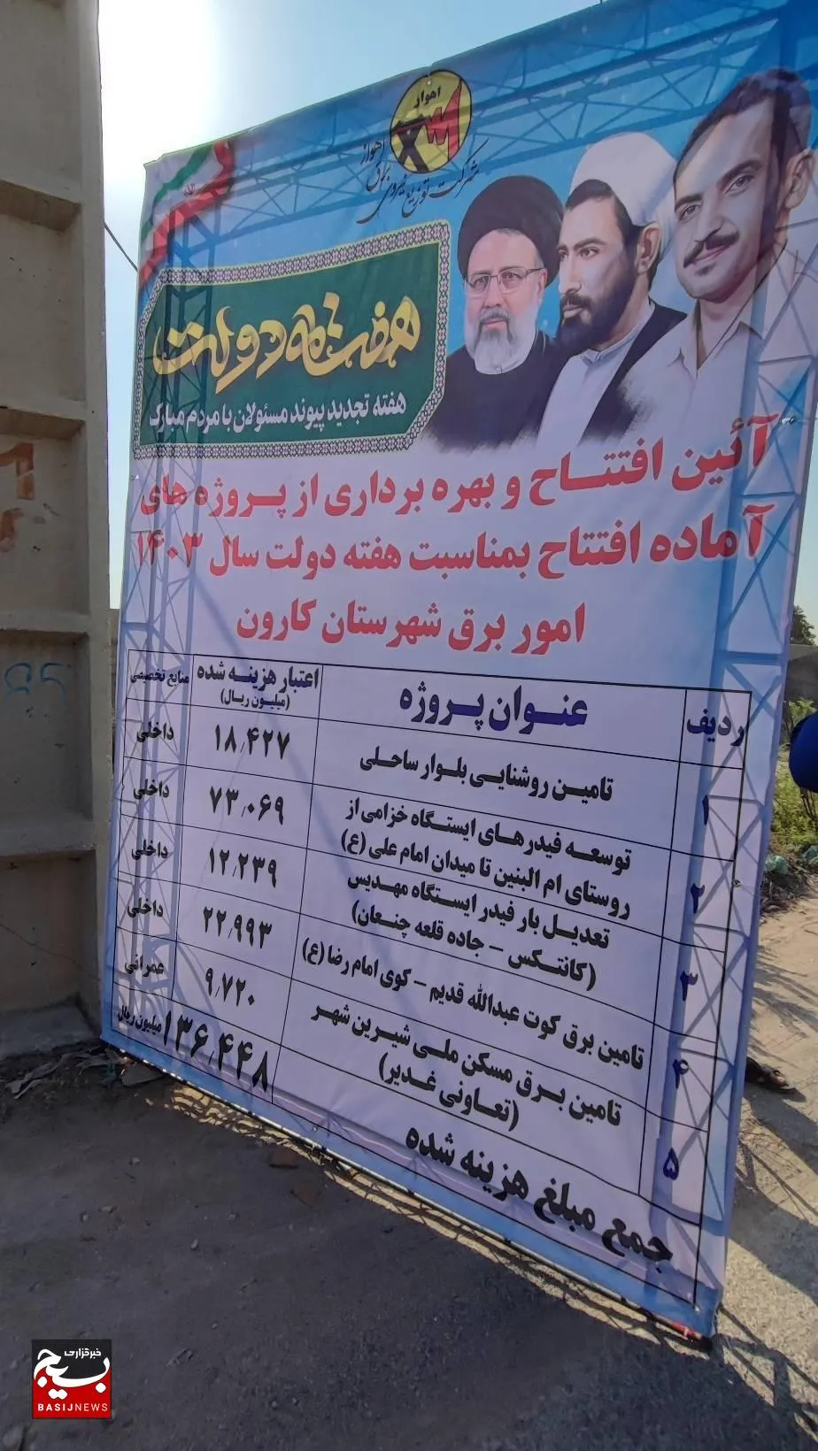 بهره برداری از پنج طرح برق رسانی در کارون