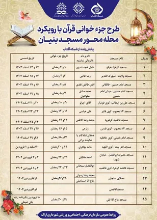 طرح «محله محور مسجد بنیان» در ۱۵ مسجد اراک