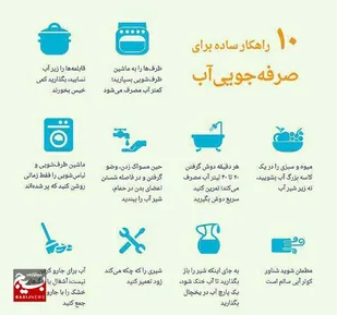 ۴۰ راهکار صرفه جویی در مصرف آب