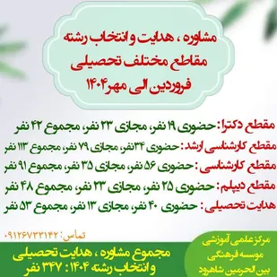 مدیر بین&zwnj;الحرمین شاهرود: به ۳۴۷ نفر در شش ماه مشاوره تحصیلی دادیم
