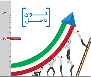 در پیوست فرهنگی کرونا &laquo;اتکا به توان داخلی&raquo; مهمترین برگ برنده ماست