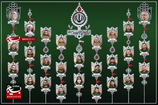 چه خوش است شهادت با زبان روزه در زیر سقف منابع انسانی