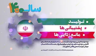 چرا برطرف کردن موانع تولید مهم است؟