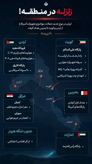 زلزله در منطقه!